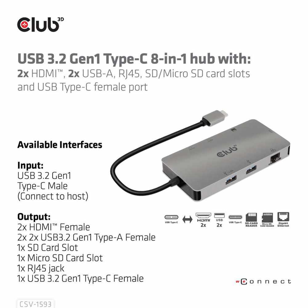 USB-C 3.2 Gen 1 8-in-1 Hub with 2X HDMI/2X USB/RJ45/SD/Micro SD